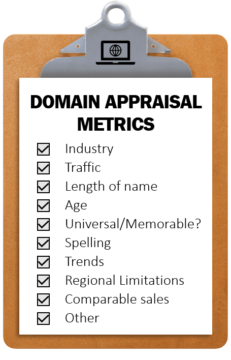 Domain Appriasal Metrics Clipboard